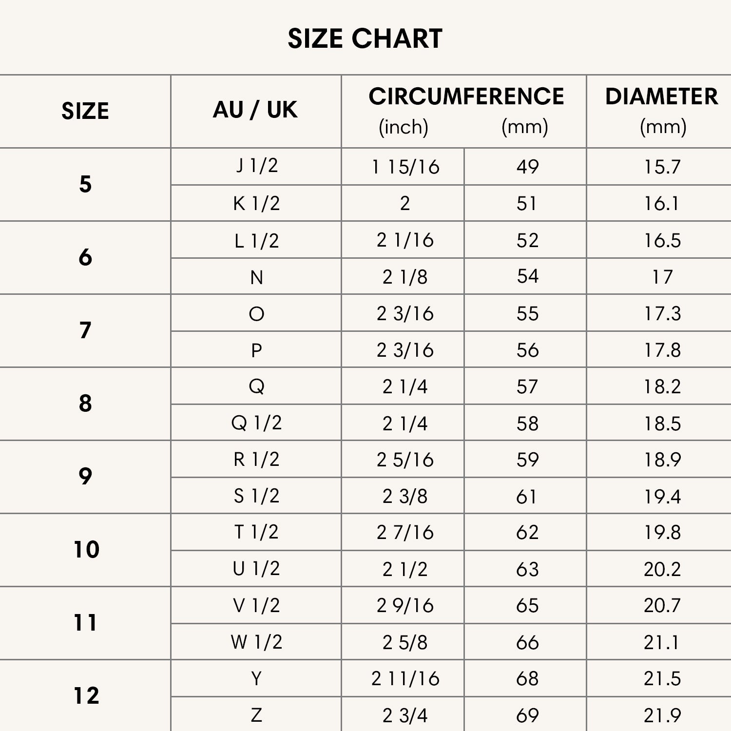 A sizing chart showing US sizing and a table showing EU and AU sizing equivalents.